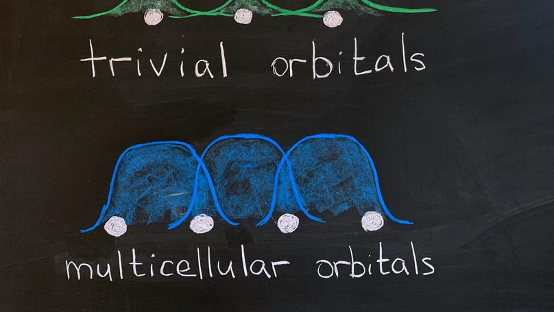 Theorists discover new paradigm of topological band structures