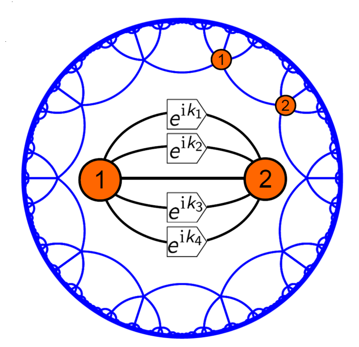 Hyperbolic matter in electrical circuits with tunable complex phases ...