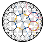 Hyperbolic Spin Liquids
