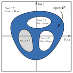 Universal aspects of bulk density of states in non-Hermitian lattices
